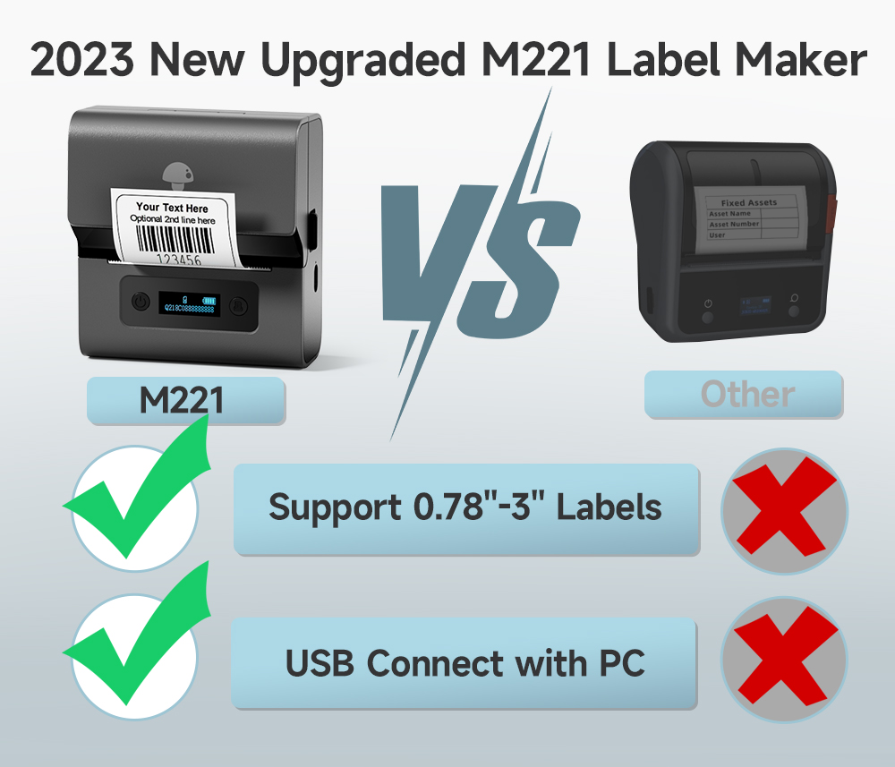 Real Phomemo M221 3-дюймовый в – обзор и цена Label Maker