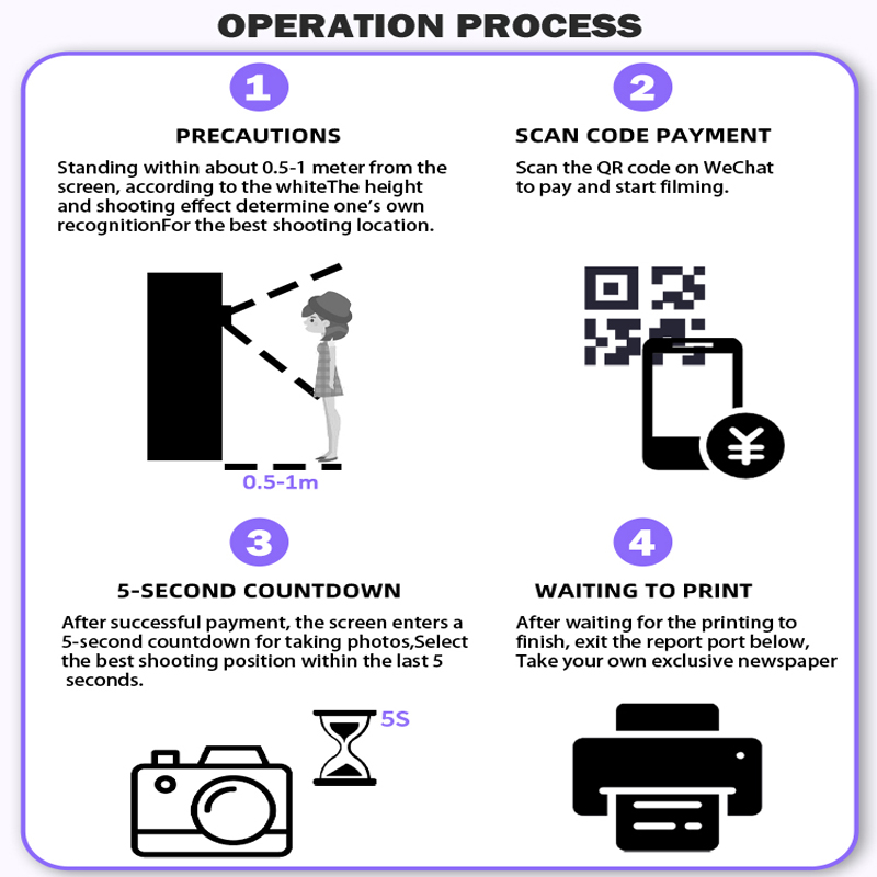 Фотобудка для бизнеса с мгнове – обзор и цена Photo Printer