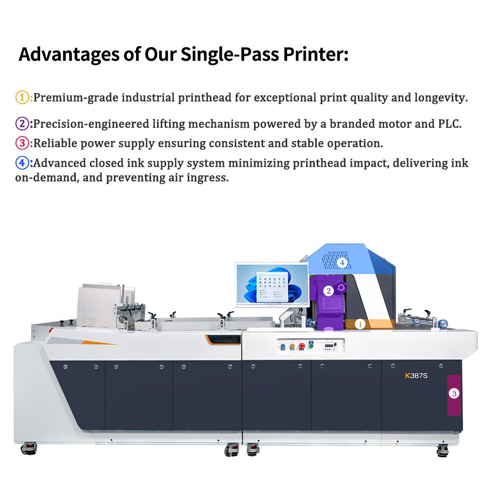 Цифровая машина для печати на  – обзор и цена Printer Paper