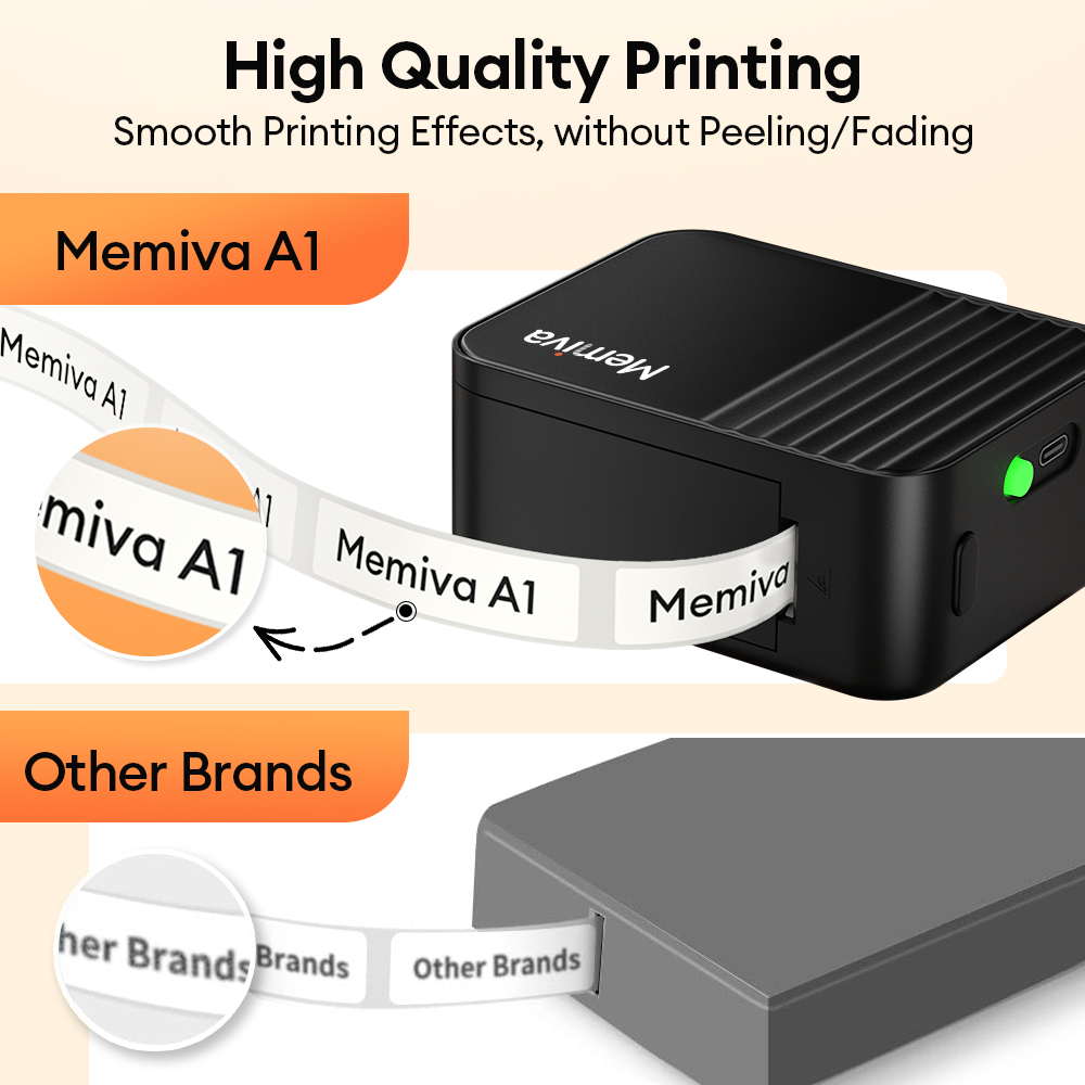 Портативный термопринтер Memiv – обзор и цена Commercial Book Printing Machines